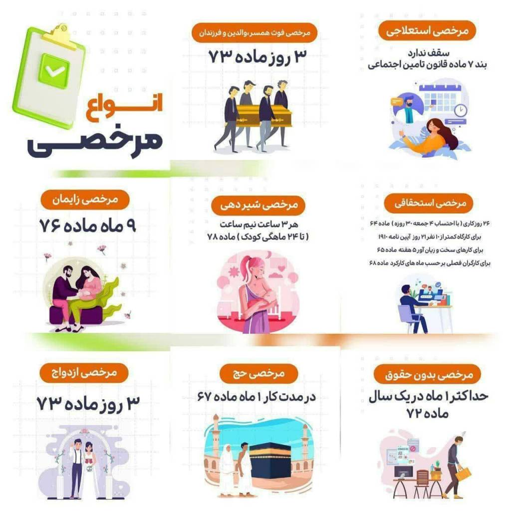 انواع مرخصی در قانون کار